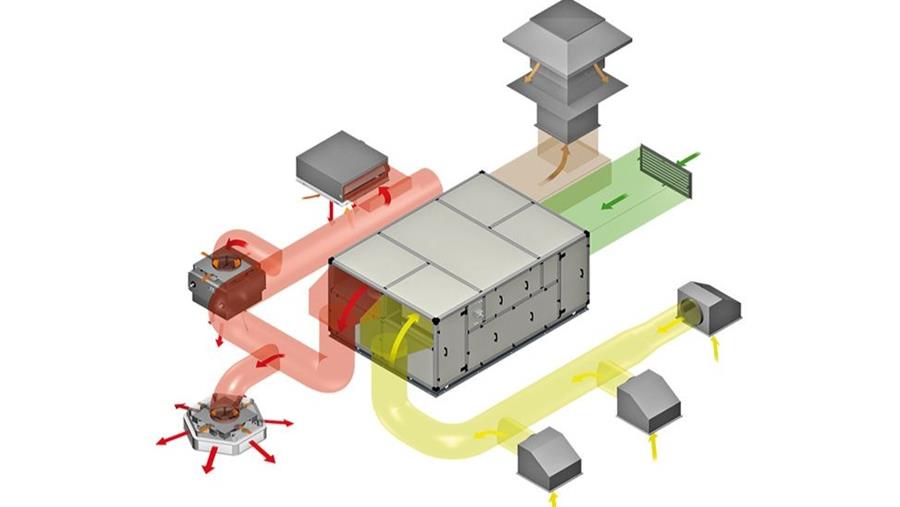 Aandachtspunten bij ontwerp industriele ventilatie